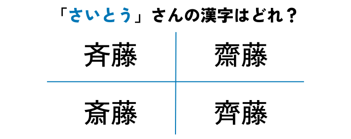 名前の漢字