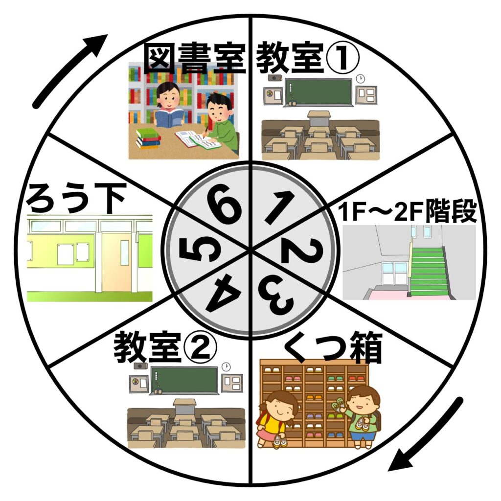 掃除当番表（掃除分担表）