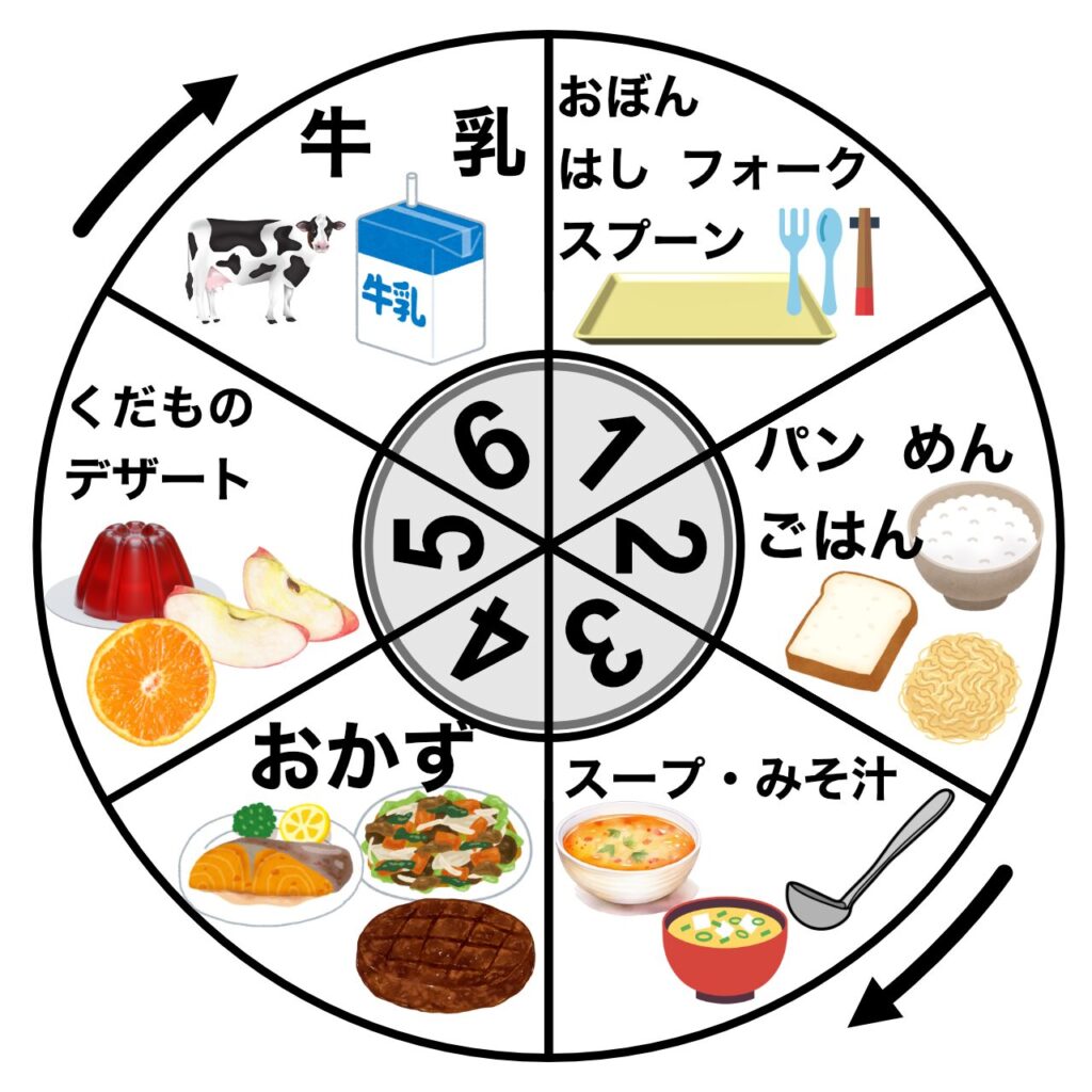 給食当番表（6分割）