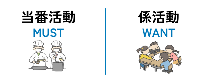 当番活動と係活動の違い