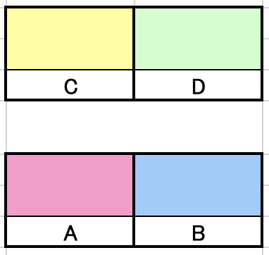 座席表の作成手順