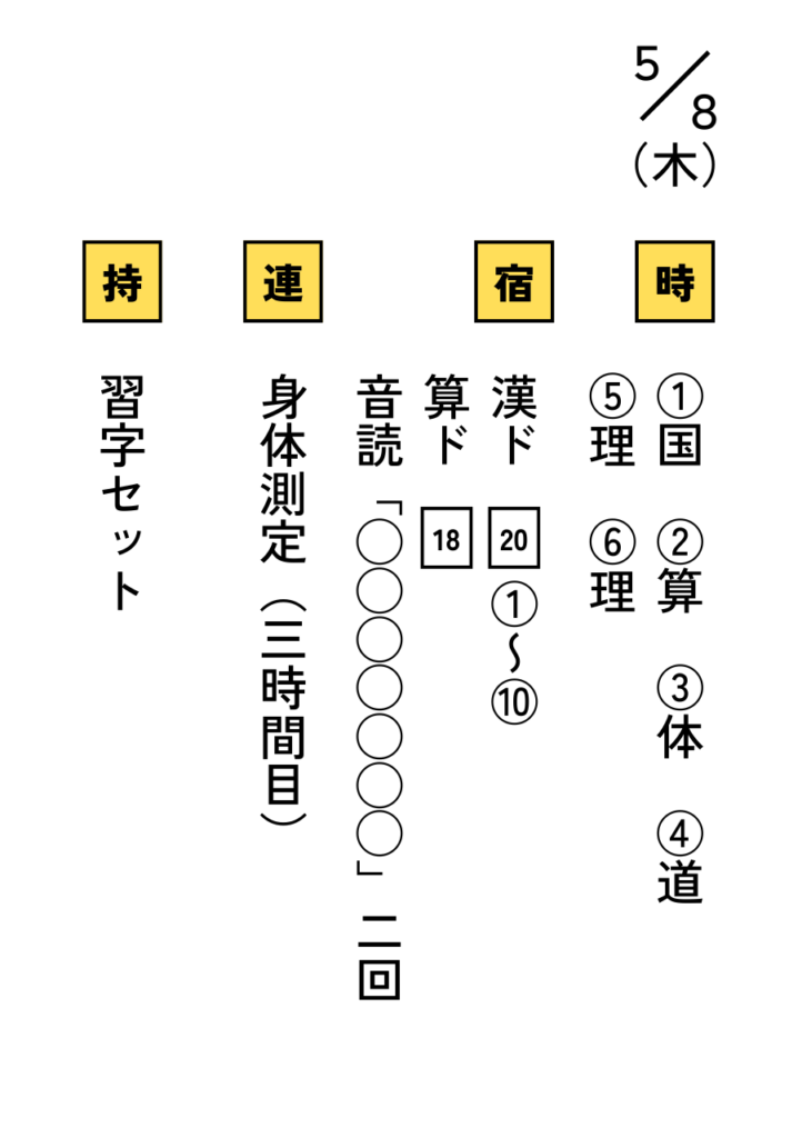ホワイトボード①