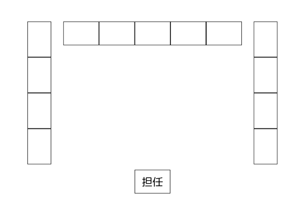 保護者会の座席(コの字型)