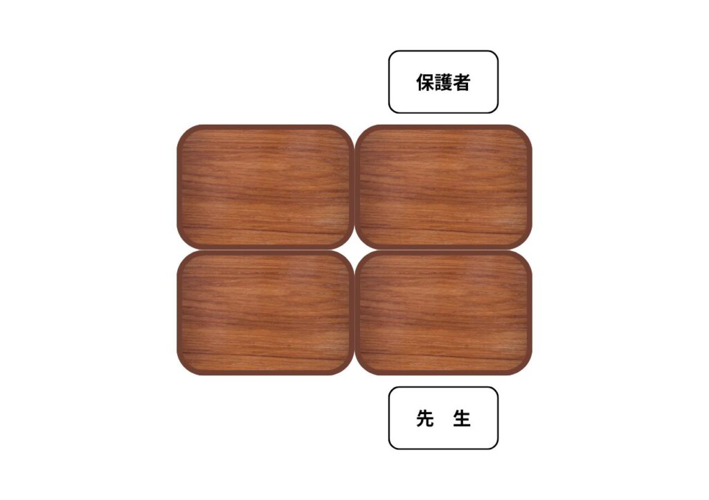 個人面談の机配置(対面型)