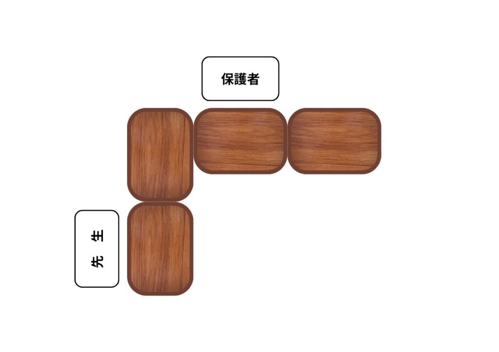 個人面談の机配置(L字型)