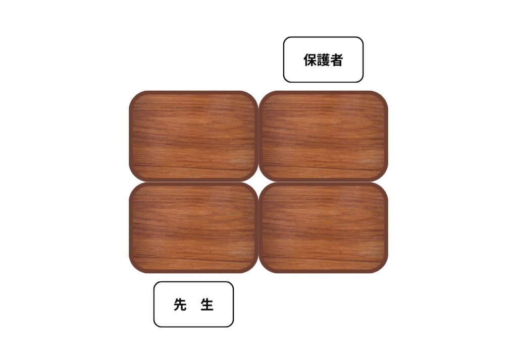 個人面談の机配置(斜め型)