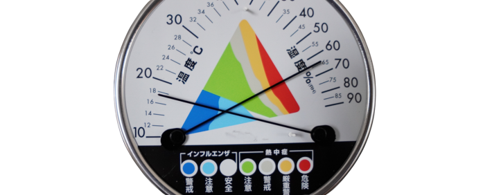 活動基準の指標「暑さ指数（WBGT）」